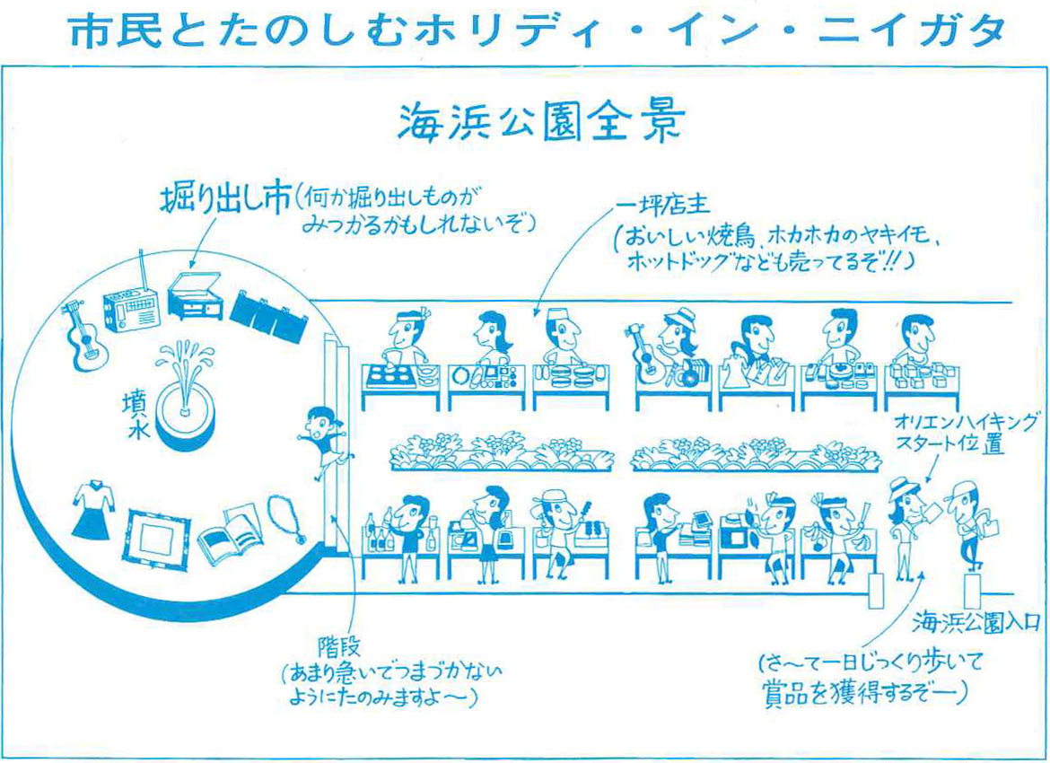 ホリディイン新潟